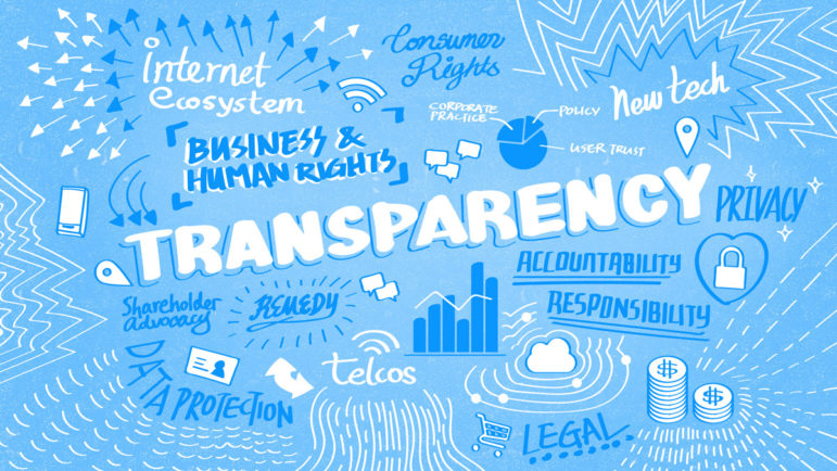 Transparency reporting index main visual image